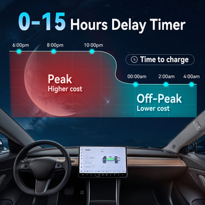 22Kw EV Trạm Sạc <span class=keywords><strong>32A</strong></span> 3 giai đoạn type2 AC treo tường EV sạc wallbox xe điện sạc cáp 5m - Product Image 5