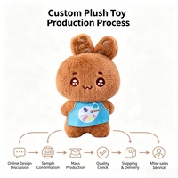 Jouet en peluche lapin marron mignon avec tablier d'artiste et palette de peinture, jouets en peluche doux en forme d'animal, vente en gros, peluche personnalisée
