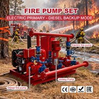 Fabricants de systèmes de pompage jockey à moteur électrique haute pression 10 CV, 18 CV, 20 CV et pompes de lutte contre l'incendie à moteur diesel