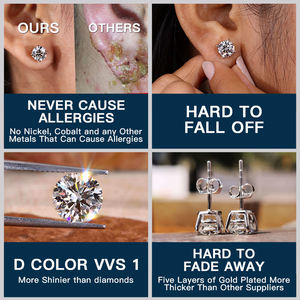 Pendientes de tuerca con diamantes cultivados en laboratorio VVS de corte esmeralda personalizados, salida de fábrica de oro blanco, joyería fina de plata 925 - Product Image 4