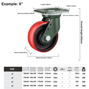 1000kg <span class=keywords><strong>8</strong></span> Zoll Extra Heavy Duty PU auf Gusseisen Lenk rollen Doppel kugellager - Product Image 5