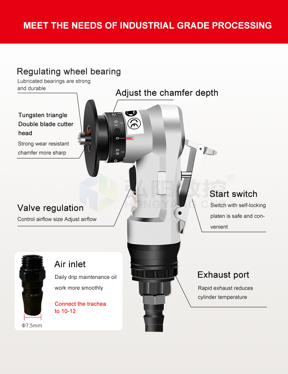 Smussatrice Pneumatica, Mini Smussatore Ad Aria Portatile Per