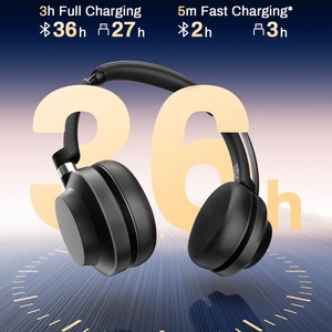 Rownfusny R02 <b>Wireless</b> Office Headset with ENC Mic, Bluetooth 5.3 + 2.4G USB Dongle, Mono On-Ear Call Center Headphone - Product Image 4