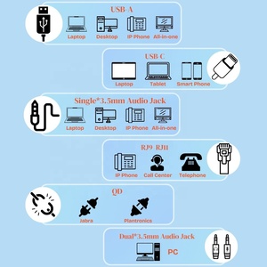 Casque téléphonique filaire à double oreillette avec connecteur <span class=keywords><strong>QD</strong></span> et coussinets en éponge pour centre d'appels, bureau, ordinateur, accessoire X2 - Product Image 6