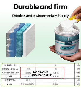 <span class=keywords><strong>Enduit</strong></span> de réparation anti-graffiti imperméable et résistant à la moisissure à finition lisse, mastic acrylique pour murs intérieurs - Product Image 3