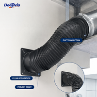 Embout de conduit en plastique, plaque d'installation pour conduits d'air, raccord de ventilation pour système de climatisation, capuchon de tuyau en PVC