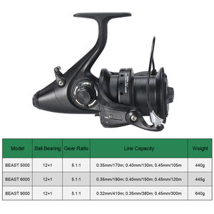 Mulinello da <span class=keywords><strong>Spinning</strong></span> 12+1 BB con Doppia Frizione Anteriore e Posteriore per Carpfishing, Intercambiabile Destra/Sinistra per Acqua Dolce e Salata - Product Image 6
