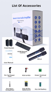 Bộ khuếch đại công suất âm thanh mạng CL-4 với đầu vào USB cho hệ thống địa chỉ công cộng - Product Image 6