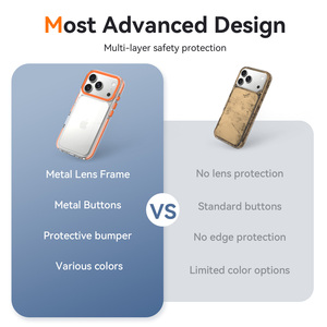 Funda Protectora para Teléfono con Logotipo Personalizado, Diseño Anti-Rayones, Marco Metálico Naranja para Lente, Protección Contra Impactos, Venta al Por Mayor - Product Image 4