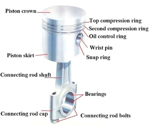 Bán buôn Deutz fl912 fl913 fl914 413 513 1011 1012 1013 1015 2011 2012 2013 226b phụ tùng động cơ diesel kết nối rod - Product Image 3