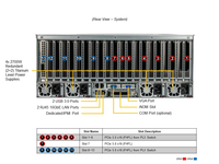 Untuk GPU SuperServer SYS-421GE-TNRT, 4U Rackmount, Dual soket E (LGA-4677), rak Server 4U, Server Computer