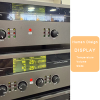 Comment Alimenter Deux Subwoofers de 18 Pouces ou Deux Haut-parleurs de Fréquence ? Découvrez Cet Amplificateur de Puissance Professionnel Transaudio 2/4 Canaux 200-1000W 8 Ohms