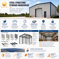 Structure en acier préfabriquée pour entrepôt industriel, atelier, garage, bâtiment de stockage, avec cadre métallique rigide et durable