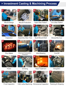 Xây Dựng Công nghiệp đúc chính xác chết đúc các bộ phận kim loại không gỉ máy móc tùy chỉnh đúc dịch vụ - Product Image 5