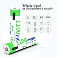 Cross-Border AAA 1,5 V 1100mWh Recargable Tipo-C Batería de micrófono de juguete eléctrico Batería de iones de litio cilíndrica constante