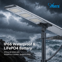 Lampu Jalan Tenaga Surya IP66 60W hingga 150W Dengan Baterai LiFePO4 Dan Penyangga Dapat Diatur 180 Derajat Untuk Jalan Raya Dan Perumahan