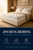 Matelas à ressorts ensachés, matelas hybride confortable en tissu tricoté, matelas emballé sous vide, tailles personnalisées disponibles
