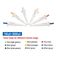 Mini-pipette personnalisée à volume fixe, accessoire pour kit d'analyse IVD, 10-300 µl, codée par couleur, compatible avec les embouts standard