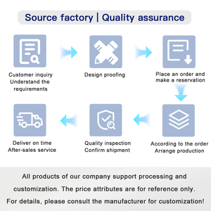 Coupe menstruelle Furuize de haute qualité, 100% silicone de qualité médicale, réutilisable, écologique, pour femmes - Product Image 4