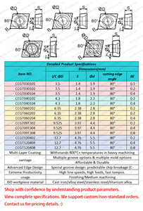 Cgt030101 ccgt060202 ccgt060202 ccgt060202 ccgt060202 cccgt060202 cccgt060202 cccgt060202 ccccgt060202 cccccgt060202 cccgt060202 ccgt06060202 cccgt060202 cgt060202 ccgt060202 cgt060202 cgt060202 cccgt060202 cgtcgtcgt06000tcgtcgtcgtcgtc - Product Image 6