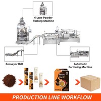 Machine d'emballage automatique CE 6 lignes pour poudre en stick, machine d'emballage multi-voies 3 en 1 pour sachets de café instantané en boîte carton