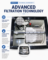 Filter Drum Mikrofiltrasi 10T/Jam 10m3/jam untuk Tambak Ikan RAS, Filter Tambak Ikan Hotel