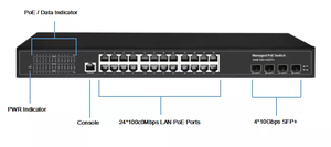 L2 Quản Lý Mạng <span class=keywords><strong>24</strong></span> Cổng 1000Mbps <span class=keywords><strong>Ethernet</strong></span> POE Chuyển Đổi Với 4 Gigabit Sợi Quang Khe Cắm SFP - Product Image 3