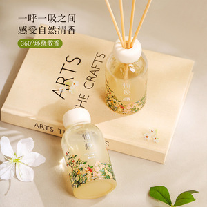 Painting Realm Flameless Aromatherapy 200ml Long Lasting Fragrance Home Bathroom Air Freshener Elegant Decorative Item - Product Image 2