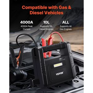 เครื่องจั๊มสตาร์ทรถยนต์แบบพกพา4000A พร้อม88.8Wh แบตเตอรี่ลิเธียมชุดเครื่องมือฉุกเฉินกล่องจัมเปอร์บูสเตอร์ - Product Image 2