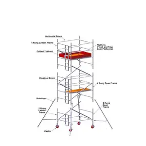 Échafaudage léger mobile d'alliage d'aluminium de la capacité de chargement 800kg 1500kg
