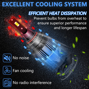 Yosovlamp Đèn Pha <span class=keywords><strong>Led</strong></span> 3570 công suất cao M8 A8 6000K/3000K/4300K 50W IP67 5000LM đồ đạc phổ quát cho xe ô tô thành phố - Product Image 2