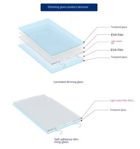 Pellicola per <span class=keywords><strong>Vetri</strong></span> Oscuranti Privacy Commutabile Elettricamente PDLC per Auto Pellicola Intelligente PDLC Copertura Privacy per Targa - Product Image 4