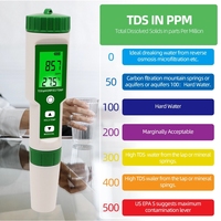 Analyseur de qualité de l'eau multi-paramètres, stylo de qualité de l'eau cinq-en-un, stylo ORP, pH-mètre, conductimètre, testeur de température