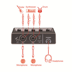 เทยุน โปรเฟสชั่นแนล เอบีเอสไมโครโฟนการ์ดเสียง USB คอมพิวเตอร์ ไม่ต้องใช้ไดรเวอร์ สำหรับไลฟ์สตรีมมิ่ง บันทึกเสียง คาราโอเกะ อุปกรณ์มหัศจรรย์ - Product Image 5