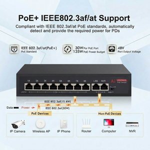 สวิตช์ Poe 8 พอร์ต 100 ไม่มีระบบจัดการ พร้อ<span class=keywords><strong>ม</strong></span>พอร์ต PoE+ 8 พอร์ต, อัปลิงค์ 2 พอร์ต, 100Mbps, 120W รองรับ AI Detection, แบบไร้พัดล<span class=keywords><strong>ม</strong></span> วัสดุโลหะ เสียบปลั๊กใช้งานได้ทันที - Product Image 2