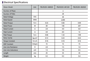 PrimoPal 플랫 외부 로터 BLDC 모터 다이아. 52mm 라운드 12V 48V 2000rpm 팬케이크 아웃러너 브러시리스 모터 - Product Image 5
