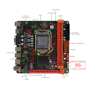 Placa Base H81 LGA1150 de 4.ª Generación, Intel <span class=keywords><strong>Core</strong></span> I3 <span class=keywords><strong>I5</strong></span> I7 DDR3 <span class=keywords><strong>LGA</strong></span> <span class=keywords><strong>1150</strong></span> USB3.0 M.2 ITX para Computadora - Product Image 3