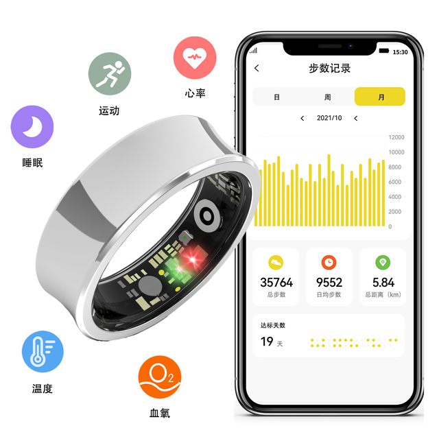 Ring Smart Fitness Ring Huaxinzhi Waterproof Blood Pressure Detection Suitable for the Elderly Blood Oxygen Monitor Ring Smart