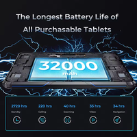Estreno mundial Oukitel RT7 TITAN 4G Android 13 Tablet resistente 10,1 "FHD + 32000mAh 8GB + 256GB Tablet 32MP + 48MP Tablets PC