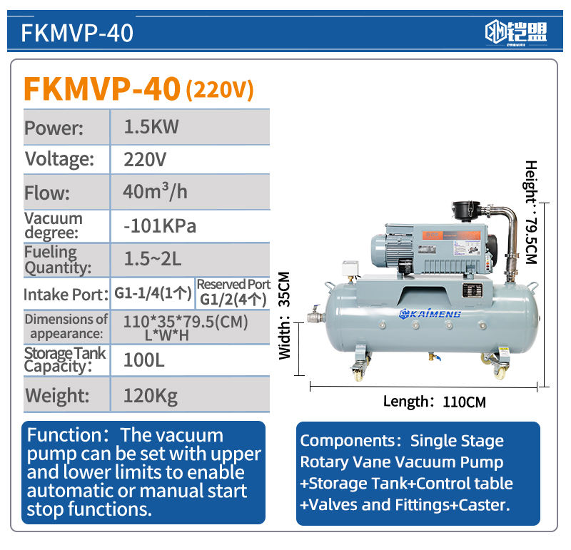 FKMVP-40 220 V