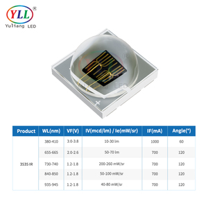 ชุดหลอดไฟ LED เซรามิกแบบห่อหุ้ม ซีรีส์ 1-3W <span class=keywords><strong>IR</strong></span> 3535 SMD LED <span class=keywords><strong>730nm</strong></span> 850nm 940nm ไดโอดหลอดไฟ LED 700mA - Product Image 2