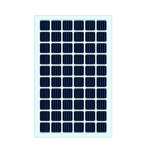 competitive price per watt of BIPV double glass transparent solar panel roof