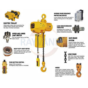 Alat Angkat Rantai Listrik Logam Baru 1T-30T HHBB dengan Pengait untuk Hotel - Product Image 2
