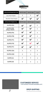 [En Stock en EE. UU.] Pantalla de Proyección Fija Wupro/OEM de 100/120 Pulgadas ALR/CLR con Ganancia Mejorada para Proyector BSP Doméstico WPS100Pro Alr - Product Image 6