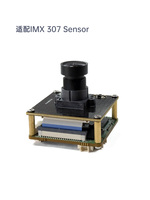 Módulo de Sistema Integrado RV1126BP, Tamaño 38x38mm, 4GB DDR4, 64GB EMMC, Ethernet, RS485, Interfaces MIPI y LVDS, Compatible con Aplicaciones de IA