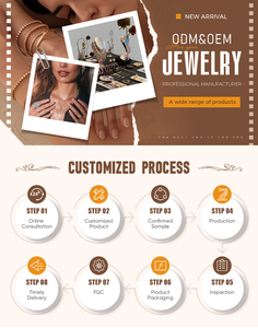 Новый модный браслет из нержавеющей стали с радужными итальянскими звеньями и надписями, покрытый платиной, для бусин 9 мм - Product Image 4