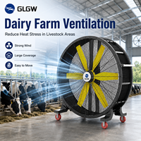 Großhandel Elektrischer Industrieller Luftfahrt-Plastikflügel Mobiler Zylinder Permanentmagnet Bürstenloser Axialventilator OEM ODM 220V