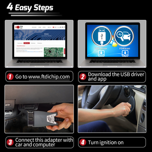 Vgate Vlinker FS ELM327 USB OBD2 อุปกรณ์เชื่อมต่อรถยนต์สำหรับ FORScan รองรับระบบ MS/HS CAN เทียบเท่า OBDLink EX VLinker FS USB Vgate Vlinker Fs Elm327 - Product Image 5