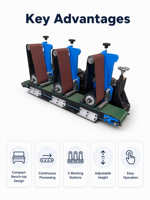 Machine de polissage automatique à entraînement par engrenages avec bande abrasive pour le finissage des surfaces de tôles en acier inoxydable, facile à utiliser