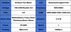ใบพัดลม 10 นิ้ว AC 220V 50Hz/60Hz เฟสเดียวลวดทองแดงไฟฟ้าไอเสียพัดลมมอเตอร์ - Product Image 6